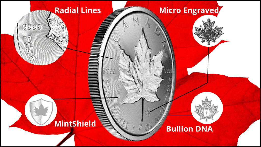 Silver Maple Leaf Coin Review features 